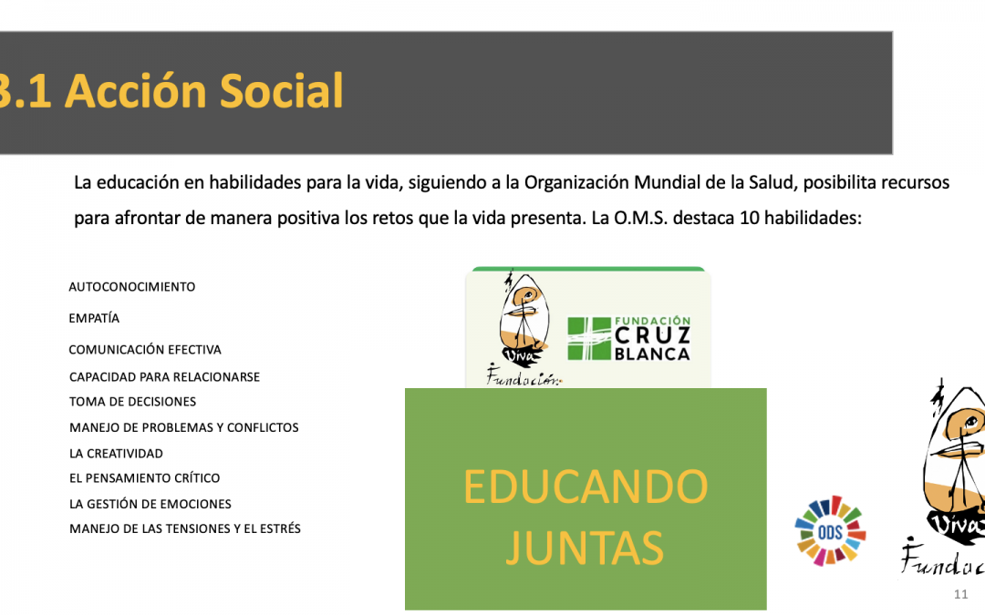 Educando Juntas: Presentación de los talleres