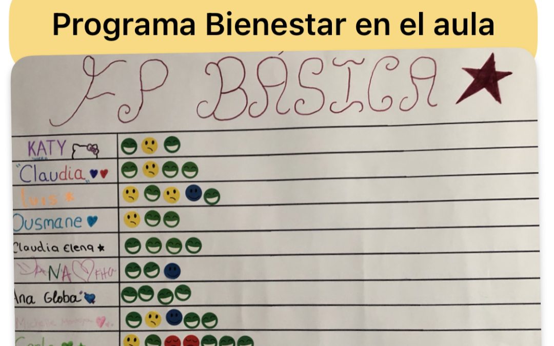 Bienestar Emocional en el Aula de 1º FP Básica en el IES Miguel Catalán